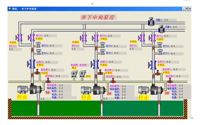  煤礦排水監控系統